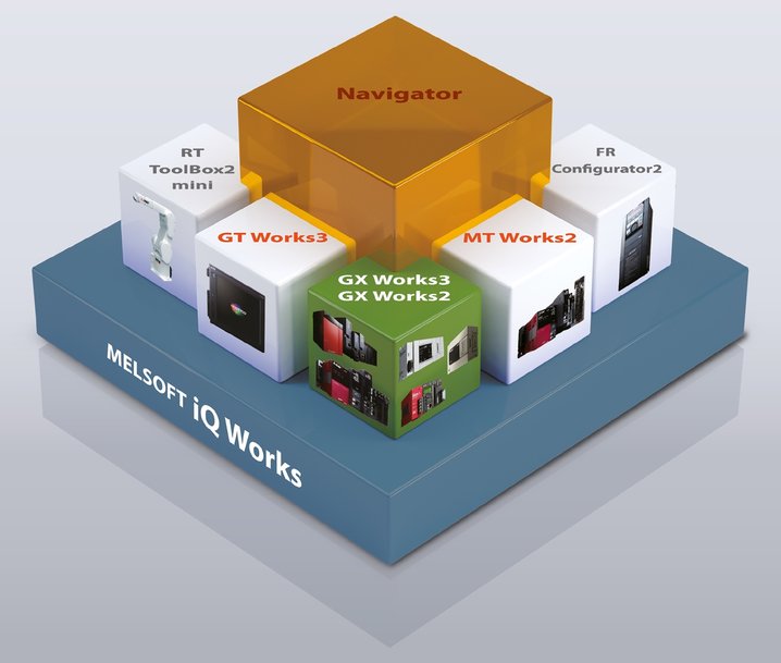 Working version. Melsoft IQ works. IQ works2 VXX-2l0c-e. MT works2. IQ works на Linux